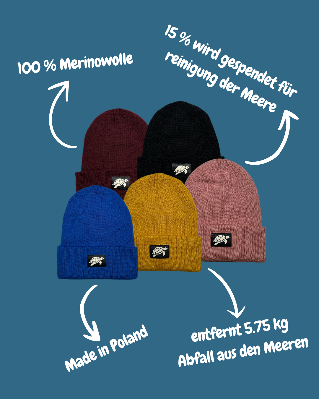 Classic Beanie Blau